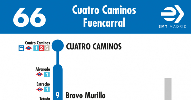 Tabla de horarios y frecuencias de paso en sentido ida Línea 66: Glorieta de Cuatro Caminos - Fuencarral