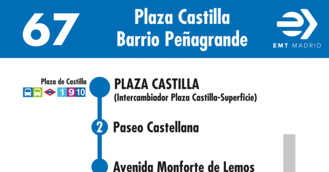 Tabla de horarios y frecuencias de paso en sentido ida Línea 67: Plaza de Castilla - Barrio de Peñagrande