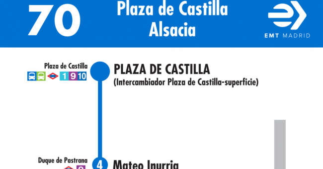 Tabla de horarios y frecuencias de paso en sentido ida Línea 70: Plaza de Castilla - Alsacia