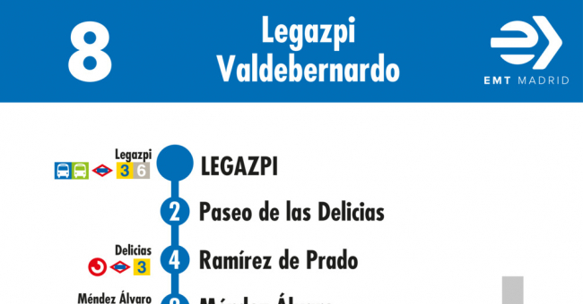 Tabla de horarios y frecuencias de paso en sentido ida Línea 8: Plaza de Legazpi - Valdebernardo