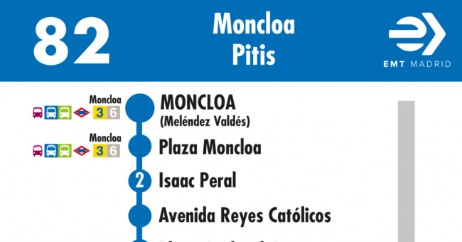 Tabla de horarios y frecuencias de paso en sentido ida Línea 82: Moncloa - Barrio de Peñagrande