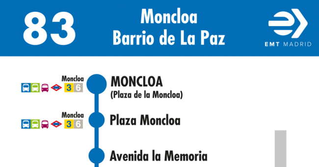 Tabla de horarios y frecuencias de paso en sentido ida Línea 83: Moncloa - Barrio del Pilar