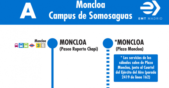 Tabla de horarios y frecuencias de paso en sentido ida Línea A: Moncloa - Campus de Somosaguas