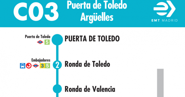 Tabla de horarios y frecuencias de paso en sentido ida Línea C03: Puerta de Toledo - Argüelles