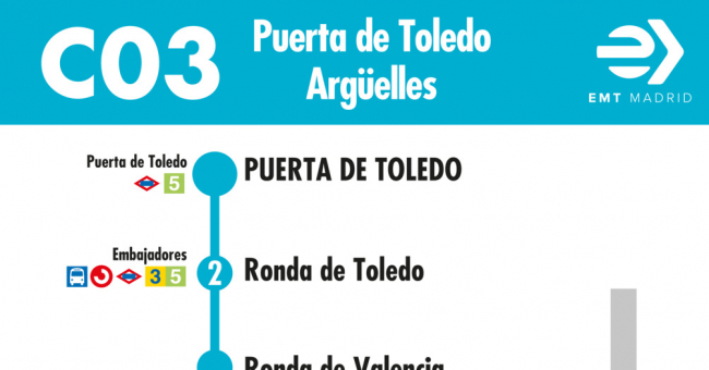 Tabla de horarios y frecuencias de paso en sentido ida Línea C03: Puerta de Toledo - Argüelles