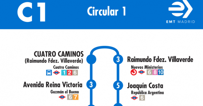 Tabla de horarios y frecuencias de paso en sentido ida Línea C1: Glorieta de Cuatro Caminos - Atocha - Glorieta de Embajadores