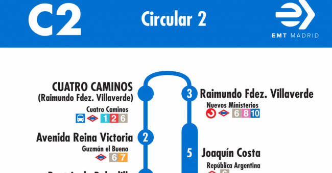 Tabla de horarios y frecuencias de paso en sentido ida Línea C2: Glorieta de Cuatro Caminos - Glorieta de Embajadores - Atocha