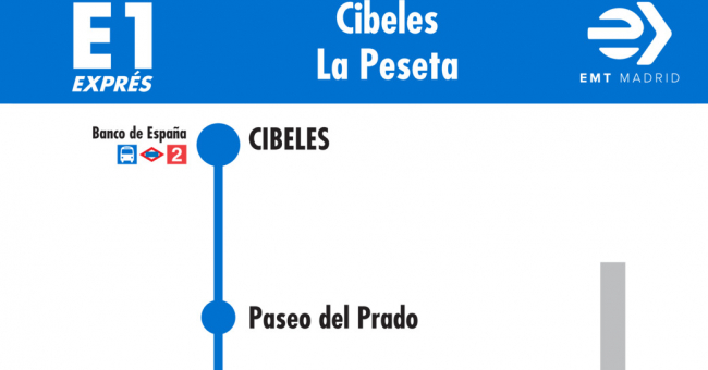Tabla de horarios y frecuencias de paso en sentido ida Línea E1: Atocha - Glorieta de Embajadores - Plaza Elíptica