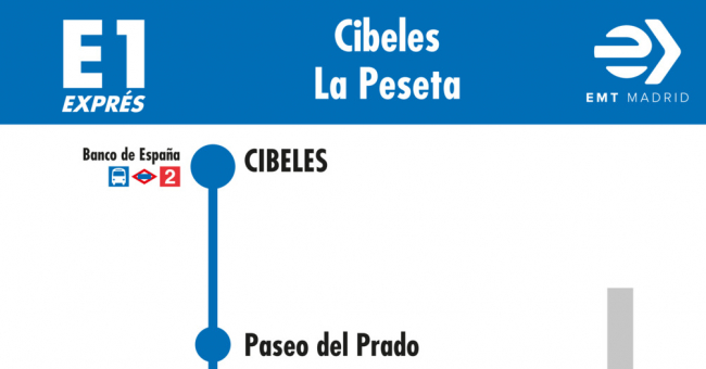 Tabla de horarios y frecuencias de paso en sentido ida Línea E1: Atocha - Glorieta de Embajadores - Plaza Elíptica