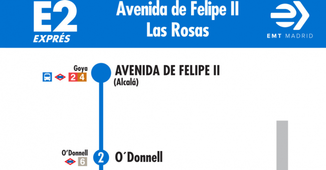 Tabla de horarios y frecuencias de paso en sentido ida Línea E2: Avenida de Felipe II - Las Rosas