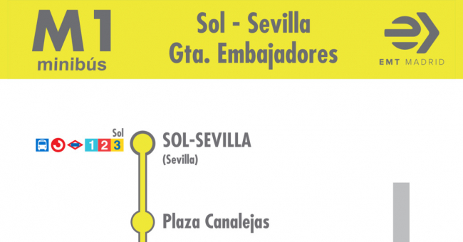 Tabla de horarios y frecuencias de paso en sentido ida Línea M1: Sevilla - Glorieta de Embajadores