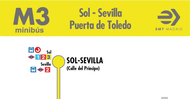 Tabla de horarios y frecuencias de paso en sentido ida Línea M3: Puerta del Sol - Sevilla - Puerta de Toledo