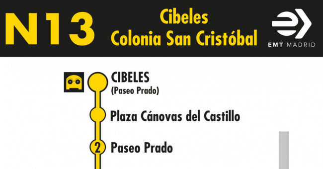 Tabla de horarios y frecuencias de paso en sentido ida Línea N13: Plaza de Cibeles - Colonia San Cristóbal de los Ángeles (búho)