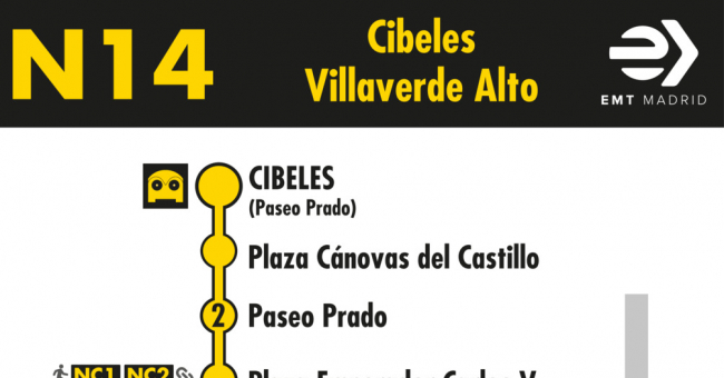 Tabla de horarios y frecuencias de paso en sentido ida Línea N14: Plaza de Cibeles - Villaverde Alto (búho)