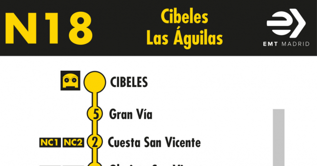 Tabla de horarios y frecuencias de paso en sentido ida Línea N18: Plaza de Cibeles - Aluche (búho)