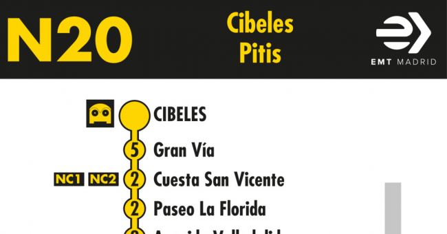 Tabla de horarios y frecuencias de paso en sentido ida Línea N20: Plaza de Cibeles - Barrio de Peñagrande (búho)