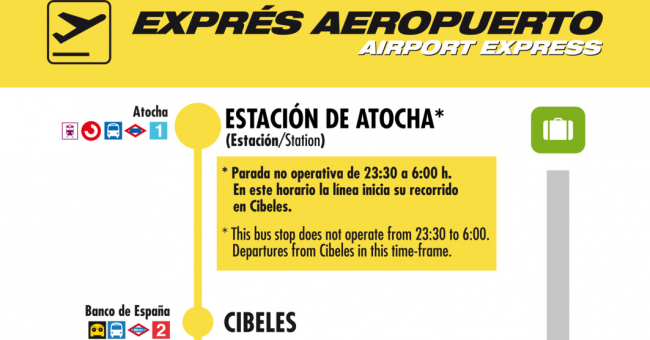 Tabla de horarios y frecuencias de paso en sentido ida Línea N27: Exprés Aeropuerto Barajas (búho)