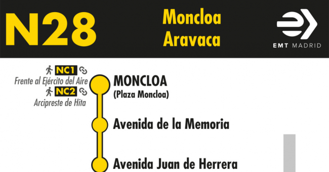 Tabla de horarios y frecuencias de paso en sentido ida Línea N28: Moncloa - Aravaca