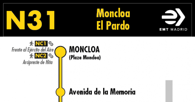 Tabla de horarios y frecuencias de paso en sentido ida Línea N31: Moncloa - El Pardo