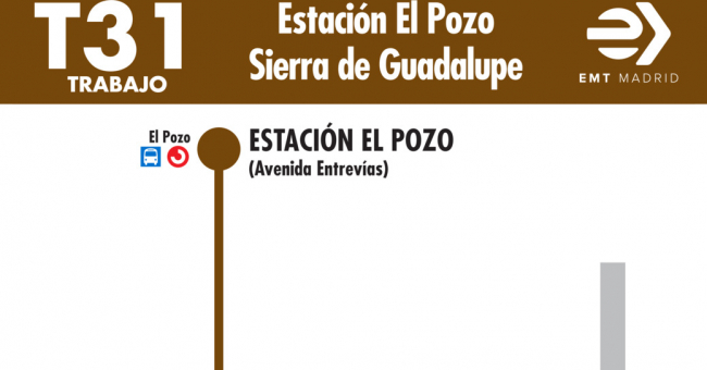 Tabla de horarios y frecuencias de paso en sentido ida Línea T31: Estación El Pozo - Sierra de Guadalupe