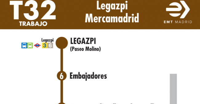 Tabla de horarios y frecuencias de paso en sentido ida Línea T32: Plaza de Legazpi - Mercamadrid