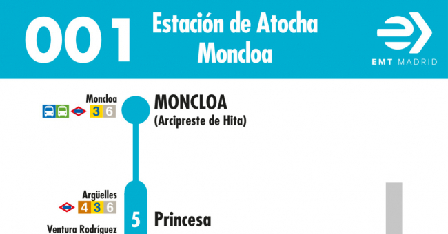 Tabla de horarios y frecuencias de paso en sentido vuelta Línea 001: Atocha - Moncloa