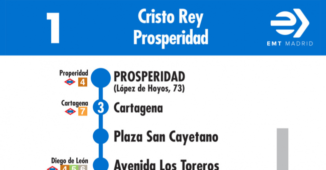 Tabla de horarios y frecuencias de paso en sentido vuelta Línea 1: Plaza de Cristo Rey - Prosperidad