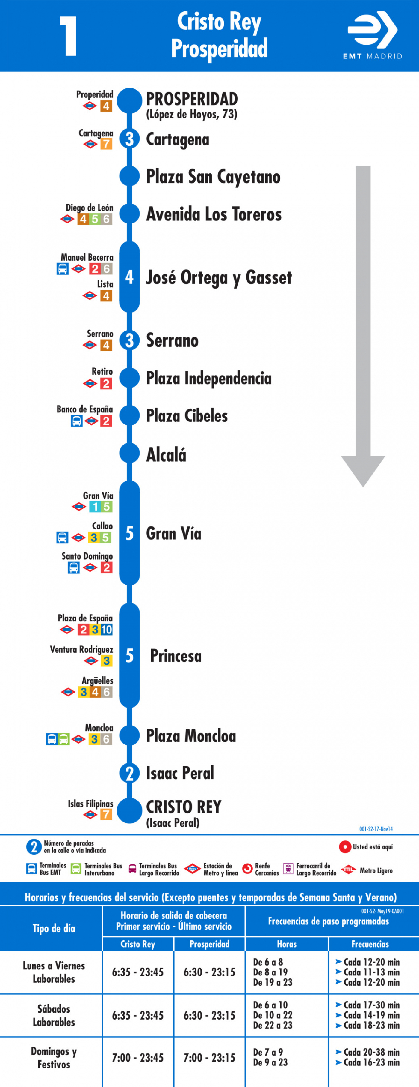 Horarios de línea 1 de EMT: Plaza de Cristo Rey - Prosperidad