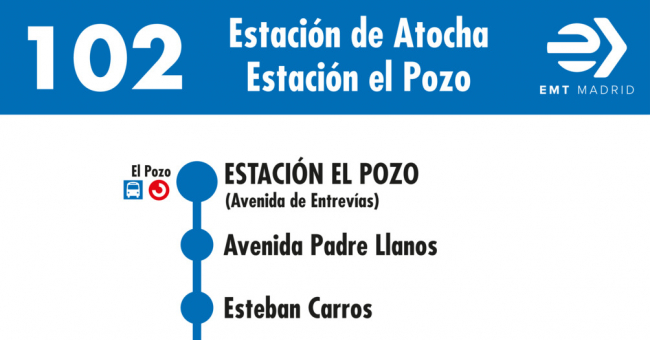 Tabla de horarios y frecuencias de paso en sentido vuelta Línea 102: Atocha - Estación El Pozo