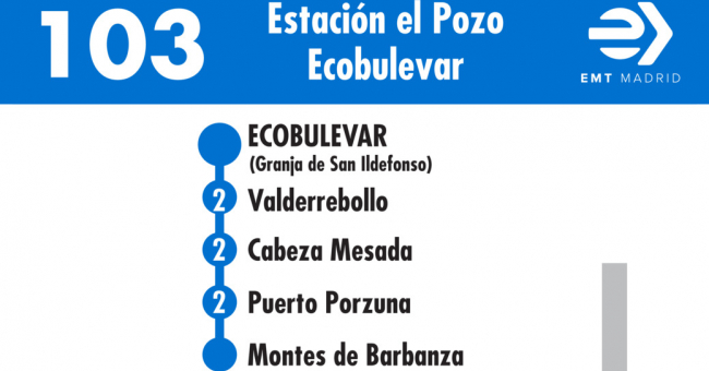 Tabla de horarios y frecuencias de paso en sentido vuelta Línea 103: Entrevías - Ecobulevar