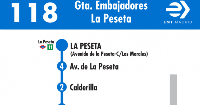 Tabla de horarios y frecuencias de paso en sentido vuelta Línea 118: Glorieta de Embajadores - Avenida de la Peseta