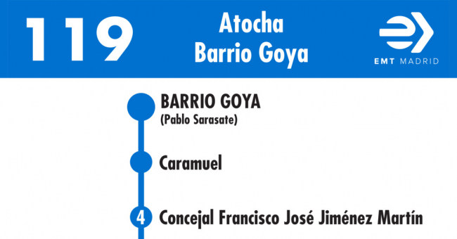 Tabla de horarios y frecuencias de paso en sentido vuelta Línea 119: Atocha - Barrio de Goya