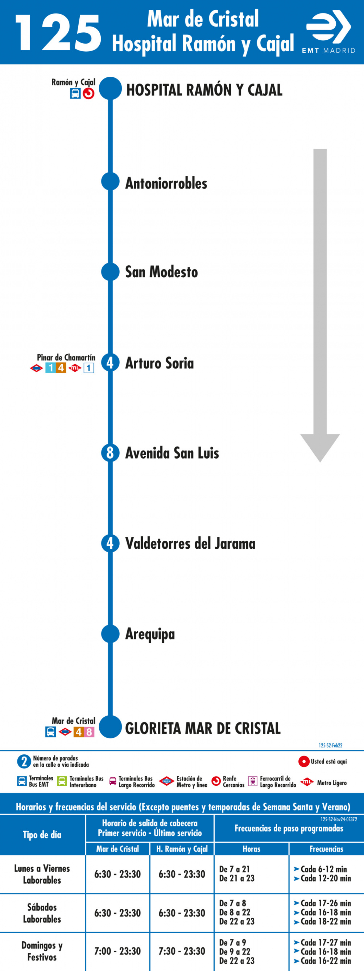 Horarios de línea 125 de EMT: Mar de Cristal - Hospital Ramón y Cajal