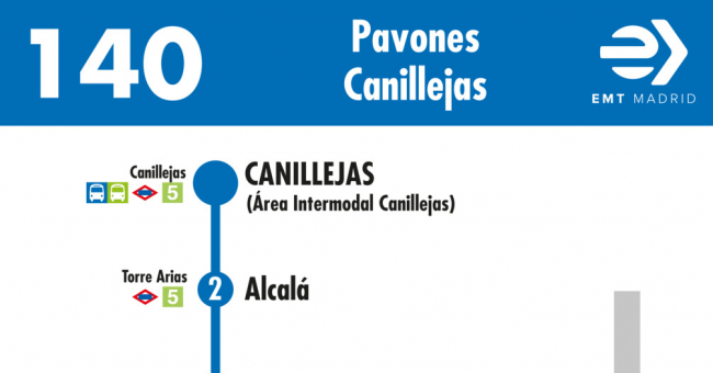 Tabla de horarios y frecuencias de paso en sentido vuelta Línea 140: Pavones - Canillejas