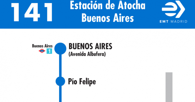 Tabla de horarios y frecuencias de paso en sentido vuelta Línea 141: Atocha - Buenos Aires