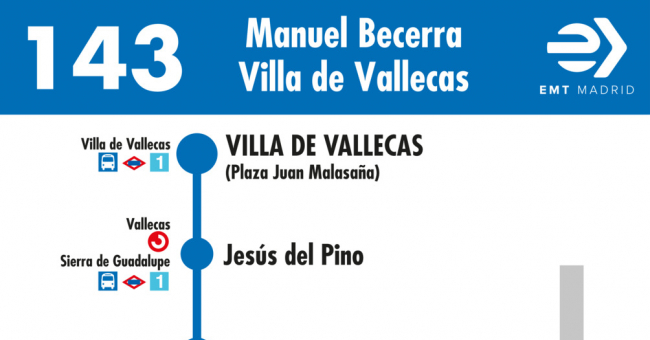 Tabla de horarios y frecuencias de paso en sentido vuelta Línea 143: Plaza de Manuel Becerra - Villa de Vallecas