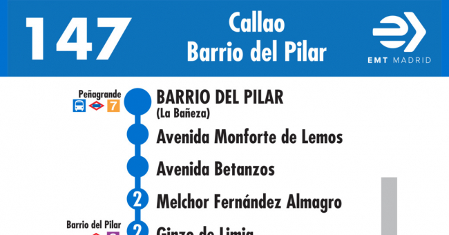 Tabla de horarios y frecuencias de paso en sentido vuelta Línea 147: Plaza del Callao - Barrio del Pilar