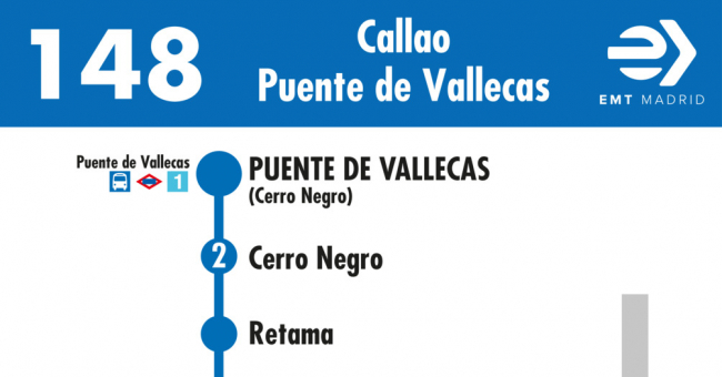 Tabla de horarios y frecuencias de paso en sentido vuelta Línea 148: Plaza del Callao - Puente de Vallecas