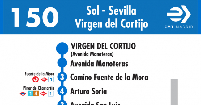 Tabla de horarios y frecuencias de paso en sentido vuelta Línea 150: Puerta del Sol - Colonia Virgen del Cortijo