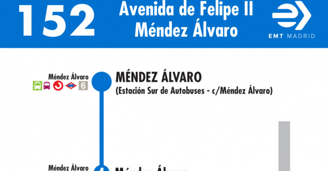 Tabla de horarios y frecuencias de paso en sentido vuelta Línea 152: Avenida de Felipe II - Méndez Álvaro