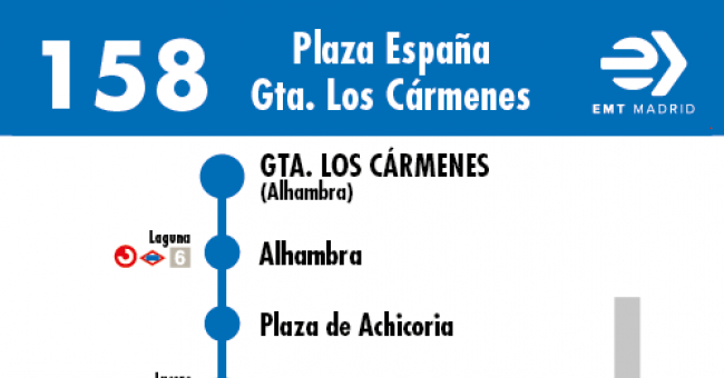 Tabla de horarios y frecuencias de paso en sentido vuelta Línea 158: Plaza de España - Los Cármenes