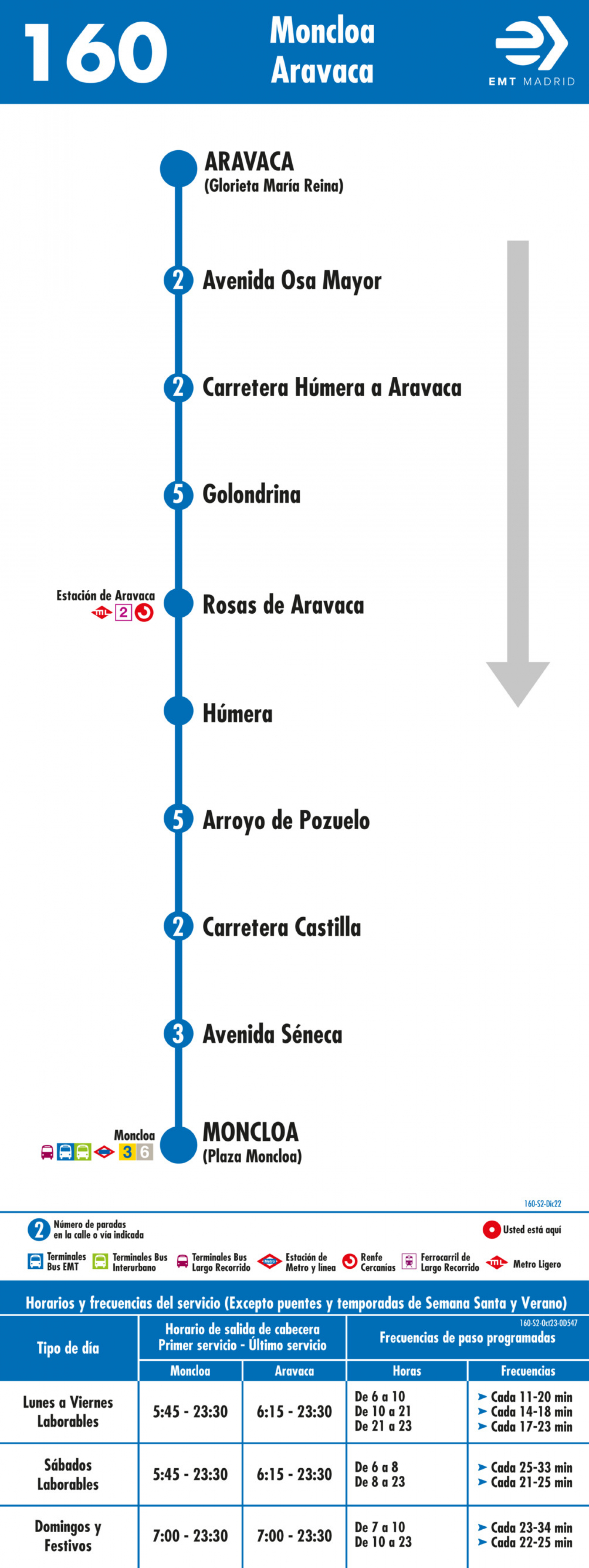 Horarios de línea 160 de EMT: Moncloa - Aravaca