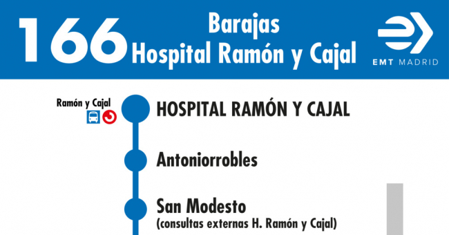 Tabla de horarios y frecuencias de paso en sentido vuelta Línea 166: Barajas - Hospital Ramón y Cajal
