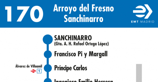 Tabla de horarios y frecuencias de paso en sentido vuelta Línea 170: Arroyo del Fresno - Sanchinarro
