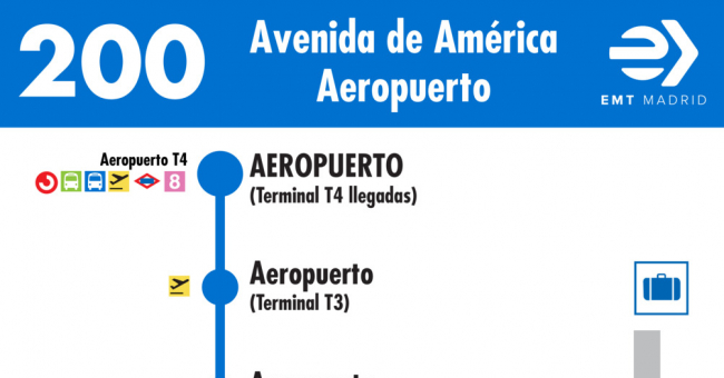Tabla de horarios y frecuencias de paso en sentido vuelta Línea 200: Avenida de América - Aeropuerto Barajas