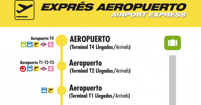 Tabla de horarios y frecuencias de paso en sentido vuelta Línea 203: Exprés Aeropuerto Barajas