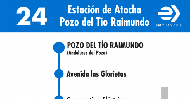 Tabla de horarios y frecuencias de paso en sentido vuelta Línea 24: Atocha - Pozo del Tio Raimundo
