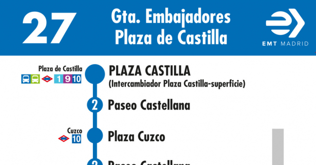 Tabla de horarios y frecuencias de paso en sentido vuelta Línea 27: Glorieta de Embajadores - Plaza de Castilla