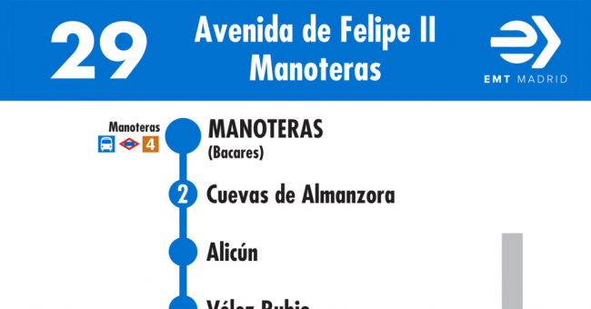 Tabla de horarios y frecuencias de paso en sentido vuelta Línea 29: Avenida de Felipe II - Manoteras