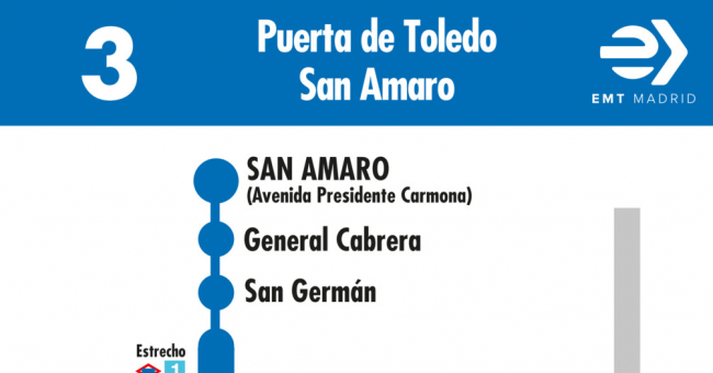 Tabla de horarios y frecuencias de paso en sentido vuelta Línea 3: Puerta de Toledo - Plaza de San Amaro